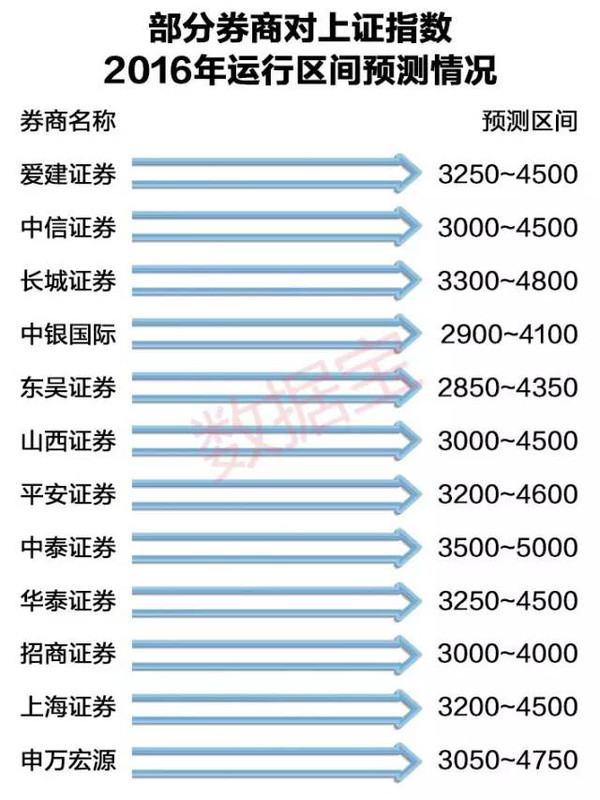 澳門新預(yù)測：一肖中100%精準(zhǔn)，快速執(zhí)行策略_NKJ96.799尊享版