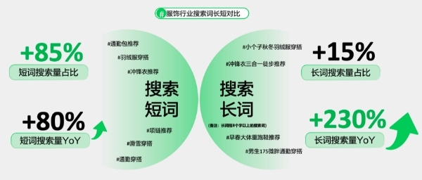 精準(zhǔn)一碼一肖解析資料，深度剖析美學(xué)版_CYU96.120