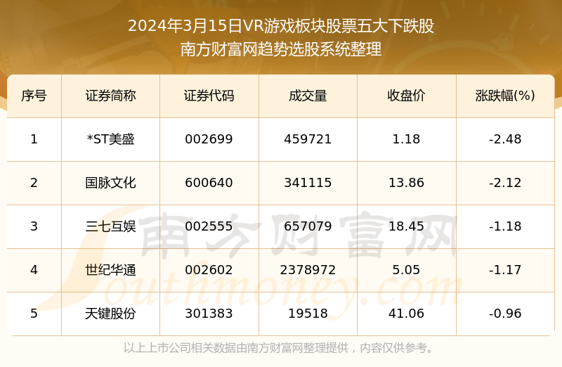 “2024年澳新精準(zhǔn)數(shù)據(jù)免費(fèi)獲取平臺(tái)，高效解答研究助手_IRX96.280智巧版”