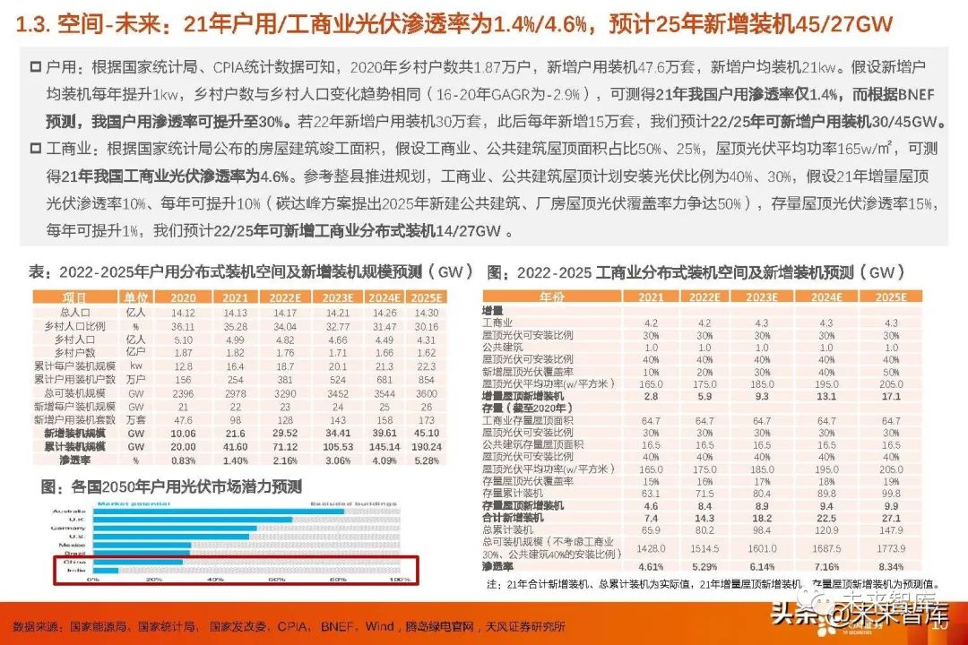 2024新奧資料贈閱：精準109執(zhí)行計劃，TOC96.636專屬定制版