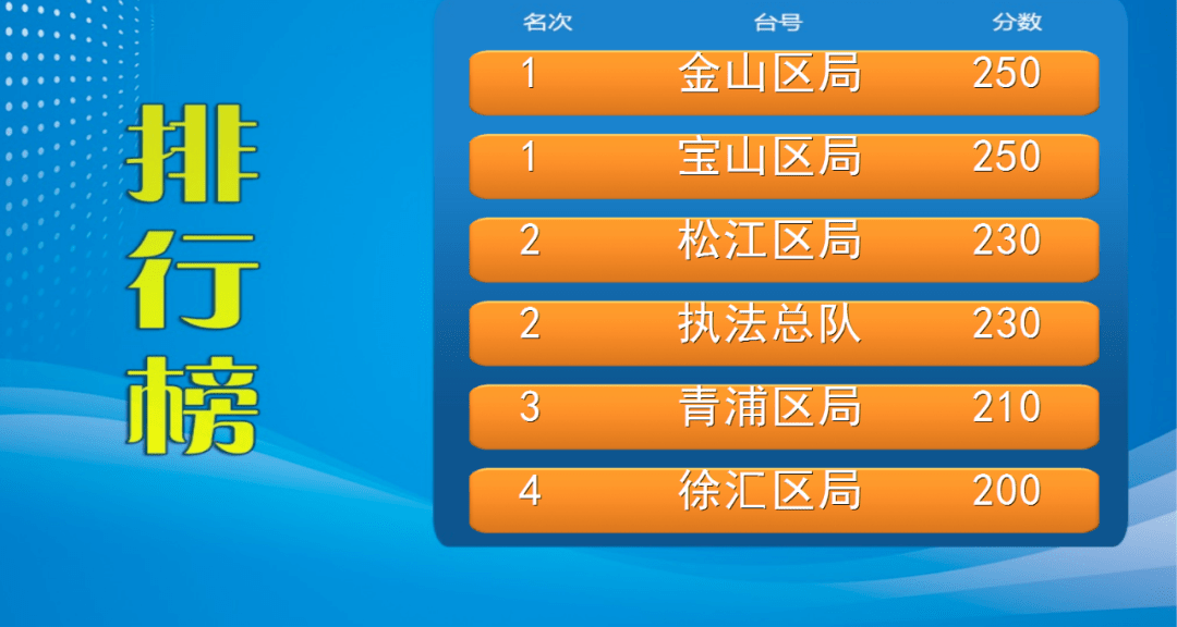 “2024澳門六開(kāi)獎(jiǎng)結(jié)果直播，今晚揭曉詳盡數(shù)據(jù)解析_XLP96.601健康版”