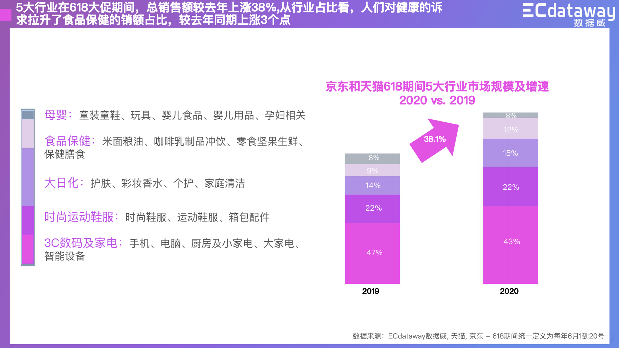 “2024管家婆精準一肖預(yù)測，實時數(shù)據(jù)解讀_PJY96.536版本”