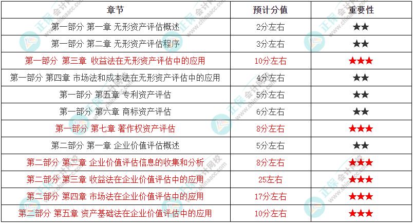 2024年天天彩全年免費資料庫：LAK96.657版數(shù)據(jù)評估與設計