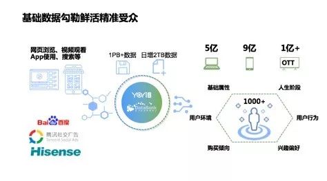 2024天天彩資料集錦免費(fèi)發(fā)布，創(chuàng)新數(shù)據(jù)分析構(gòu)想_XPD96.920最新版