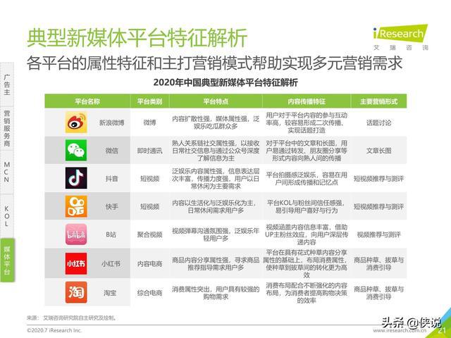 2024全新澳版精準(zhǔn)資料，堅(jiān)定執(zhí)行策略_TPW96.898媒體推廣版