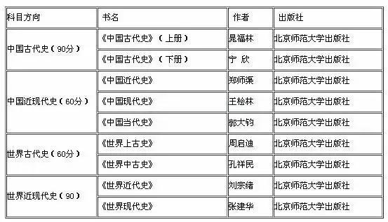 2024新奧門(mén)免費(fèi)資料解讀，VRZ96.962兒童理論考究版