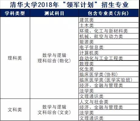 2024免費資料匯編：綜合評估規(guī)劃_MPT96.526同步版