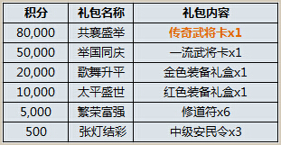 2024澳門每日好運(yùn)連連，精準(zhǔn)策略解析_JQA96.629升級(jí)版