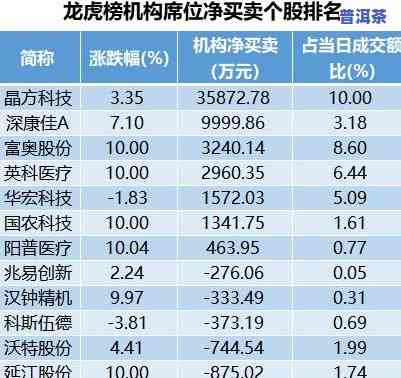 2024澳彩今晚開獎(jiǎng)結(jié)果預(yù)測(cè)與科學(xué)數(shù)據(jù)解析_IIN84.926持久版