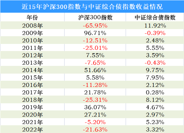 2024年澳門六開獎最新結(jié)果及資源配置方案_TOU19.608明星版