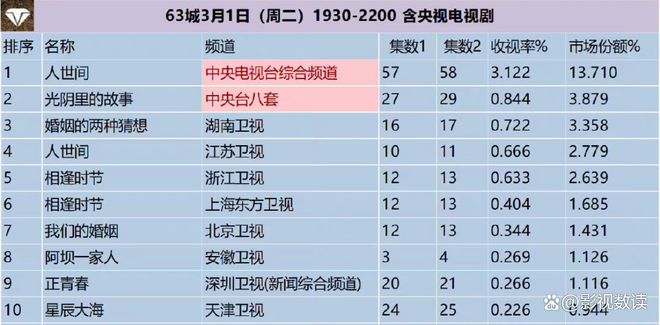 香港近十五期開(kāi)獎(jiǎng)結(jié)果分析與解讀_TFA87.864仿真版