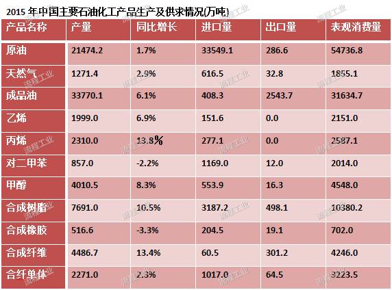 2024年新澳原料無償提供，專家見解_VON23.353揭秘版