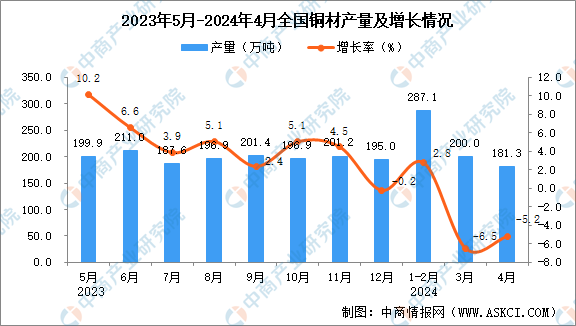 tanpomingzhi 第13頁