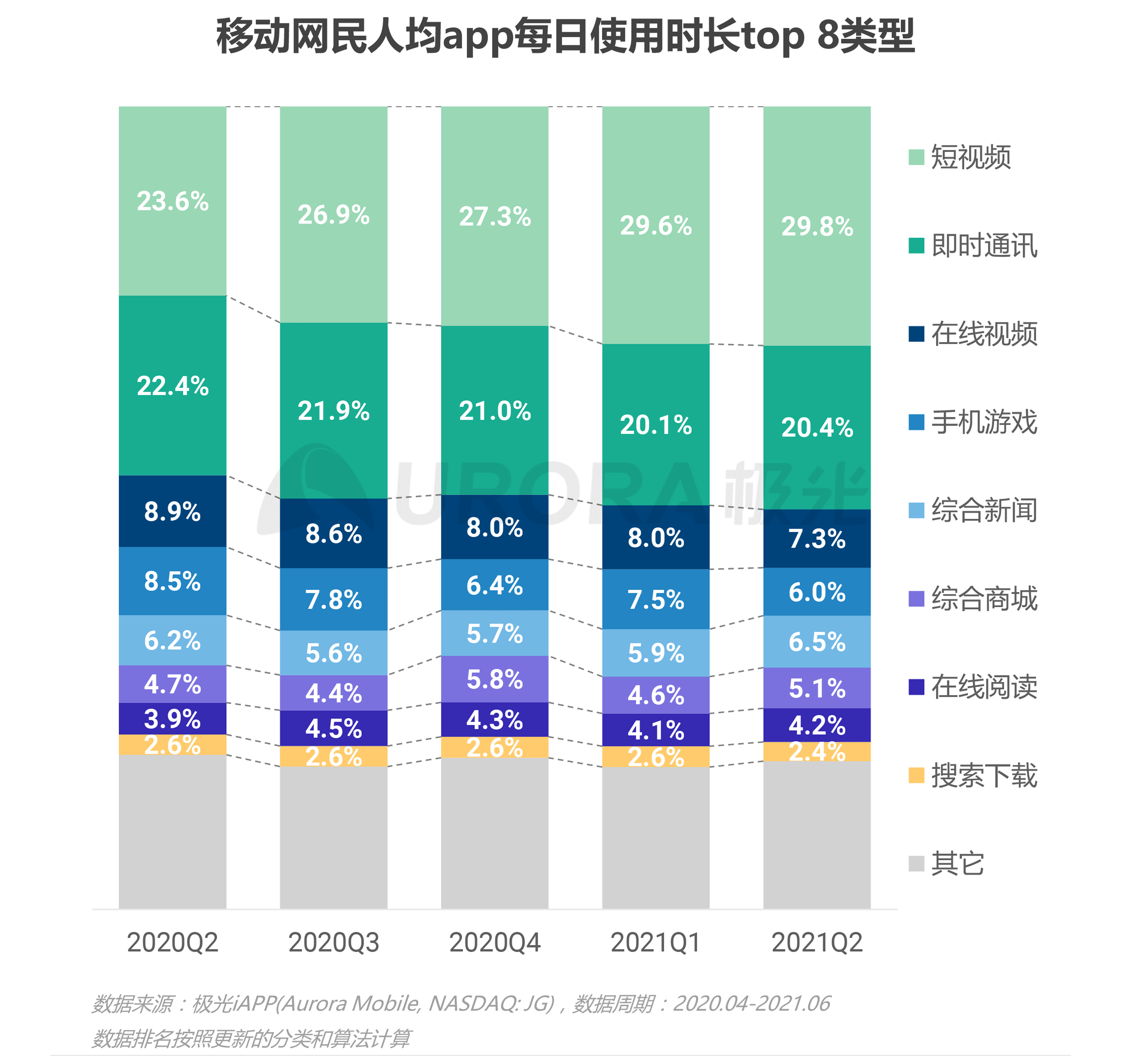 澳門內(nèi)部二肖二碼預測分析及詳實數(shù)據(jù)_ZCW22.456互聯(lián)版