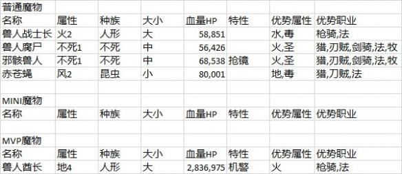 2024天天彩免費資料匯總600，詳盡解析_XCP28.515專業(yè)版