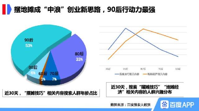 2024新澳天天開獎數(shù)據(jù)分析與決策支持方案_EOL20.321云端共享版