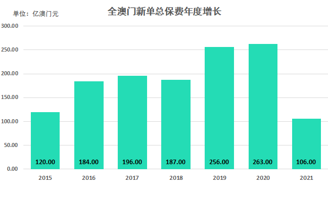 澳門免費(fèi)資料資源匯總，專業(yè)數(shù)據(jù)分析技巧_VOZ19.211美學(xué)版