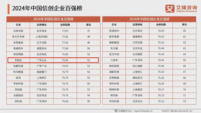 2024澳彩免費(fèi)查詢資料，最新數(shù)據(jù)分析解析_MLS22.986旅行版