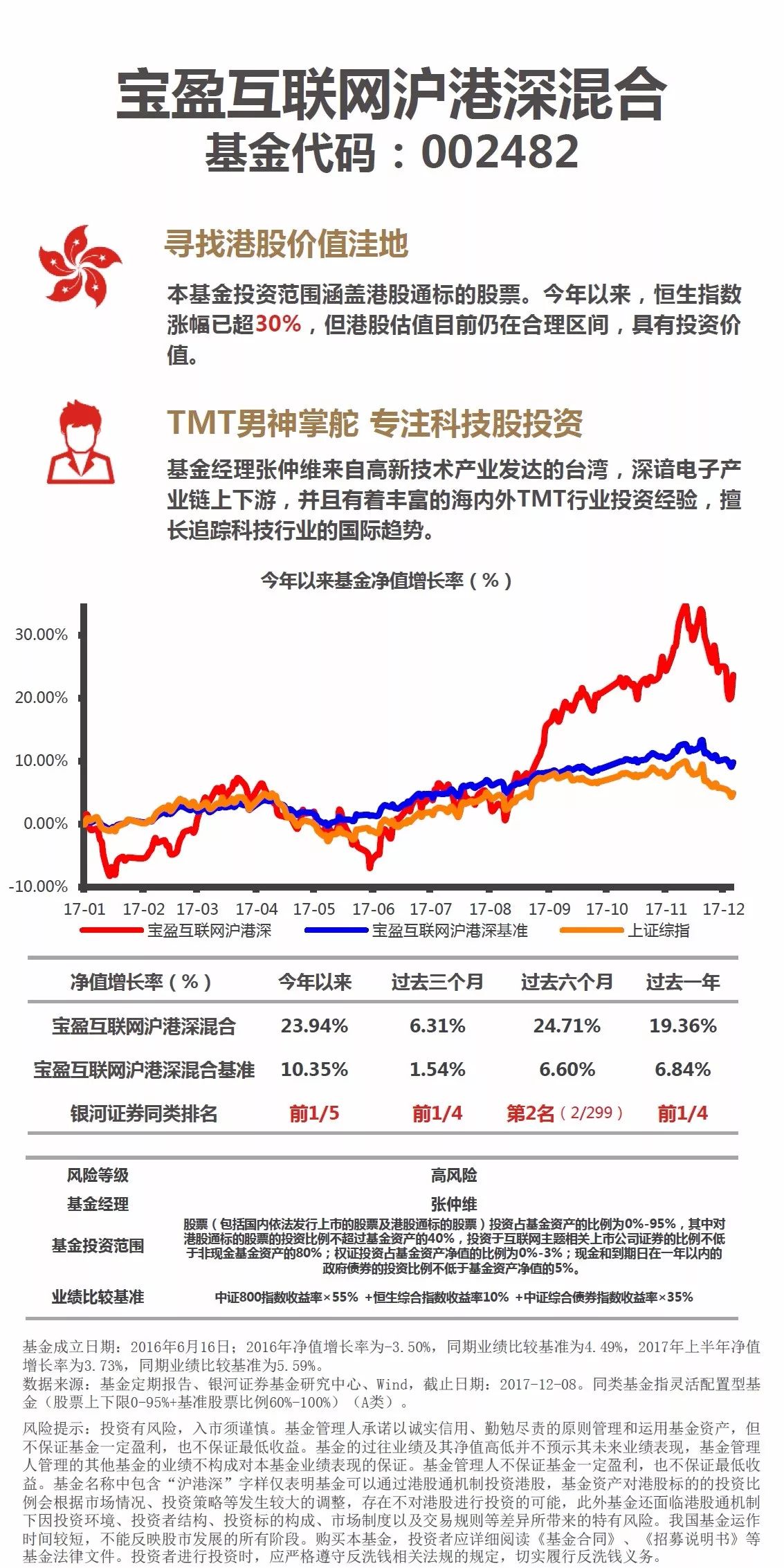 2024年澳門特馬今晚開獎圖解及實(shí)際調(diào)研分析_HAL84.193影像處理版