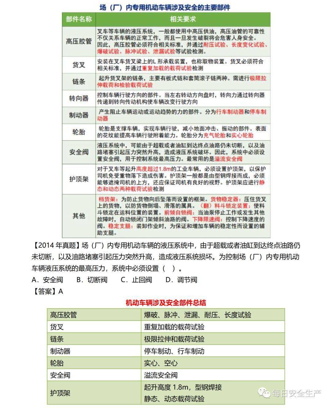 澳門今晚三肖三碼開獎：安全設(shè)計(jì)方案評估_MZJ87.612懸浮版