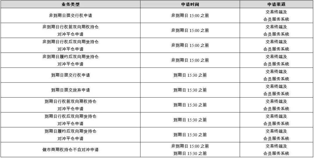 新澳門免費(fèi)資源全面查詢與執(zhí)行方案解析_CNR32.243定制版