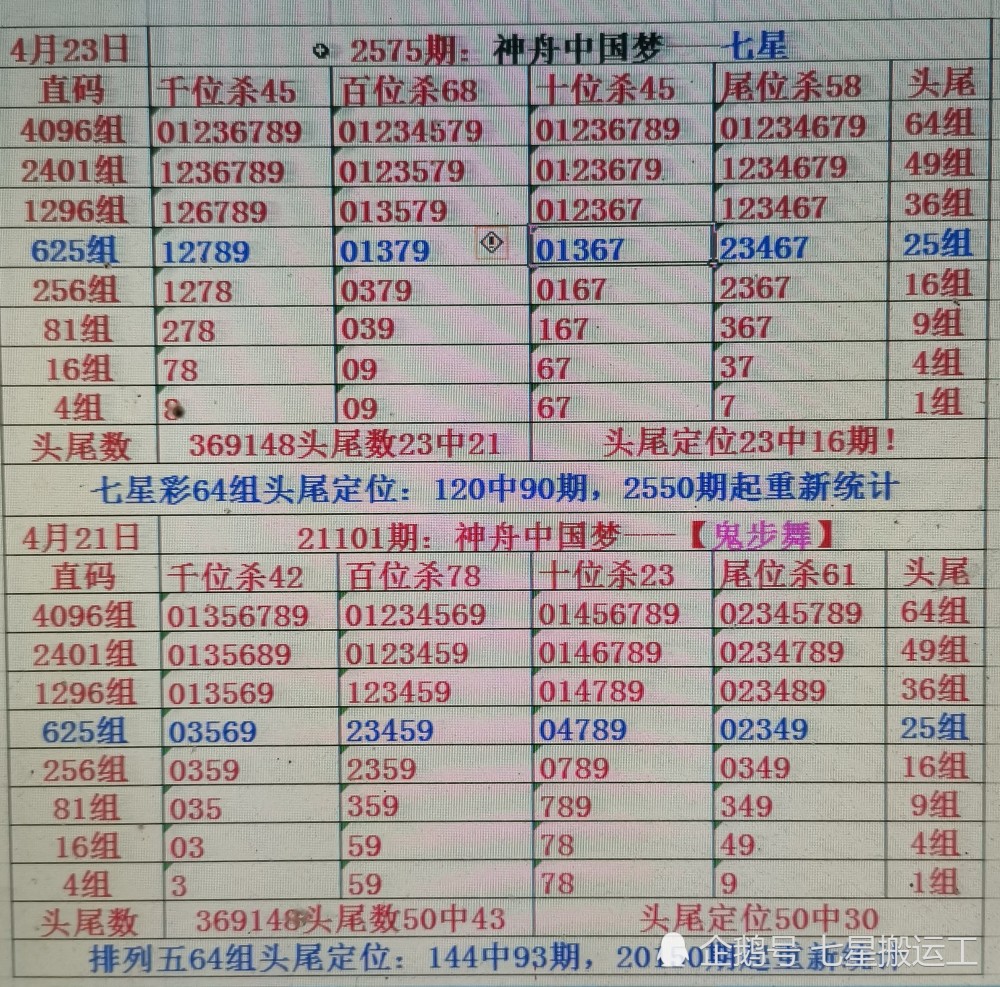 90358好彩10碼三期必出：深入分析數(shù)據(jù)使用_WAH19.179亮版