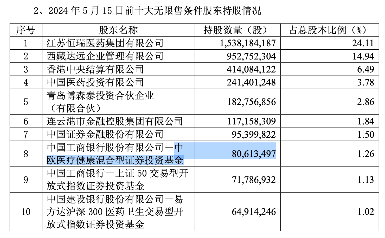 2024新澳正版資料分析，QWV20.570深度解讀