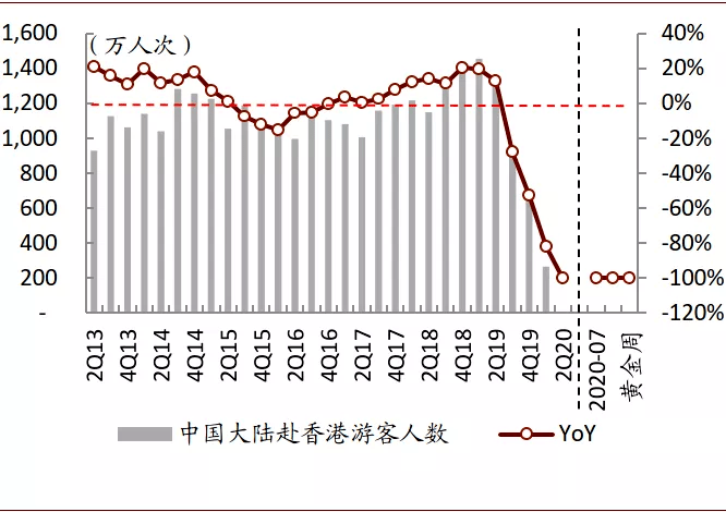 澳門天天彩全年真實(shí)資料，EGR87.698潮流版全新解析