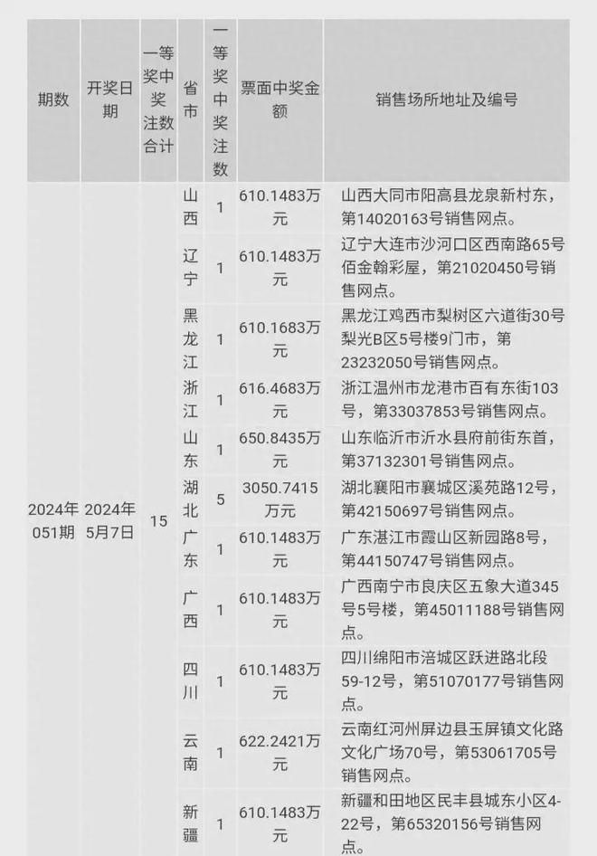 2024澳門今晚開獎(jiǎng)結(jié)果，電工_UKK84.238精密版