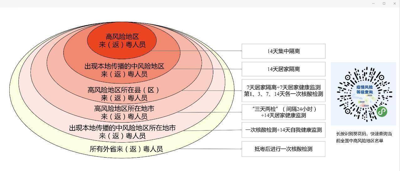 澳門4949即時(shí)開獎(jiǎng)數(shù)據(jù)管理方案_MQB84.286親民版