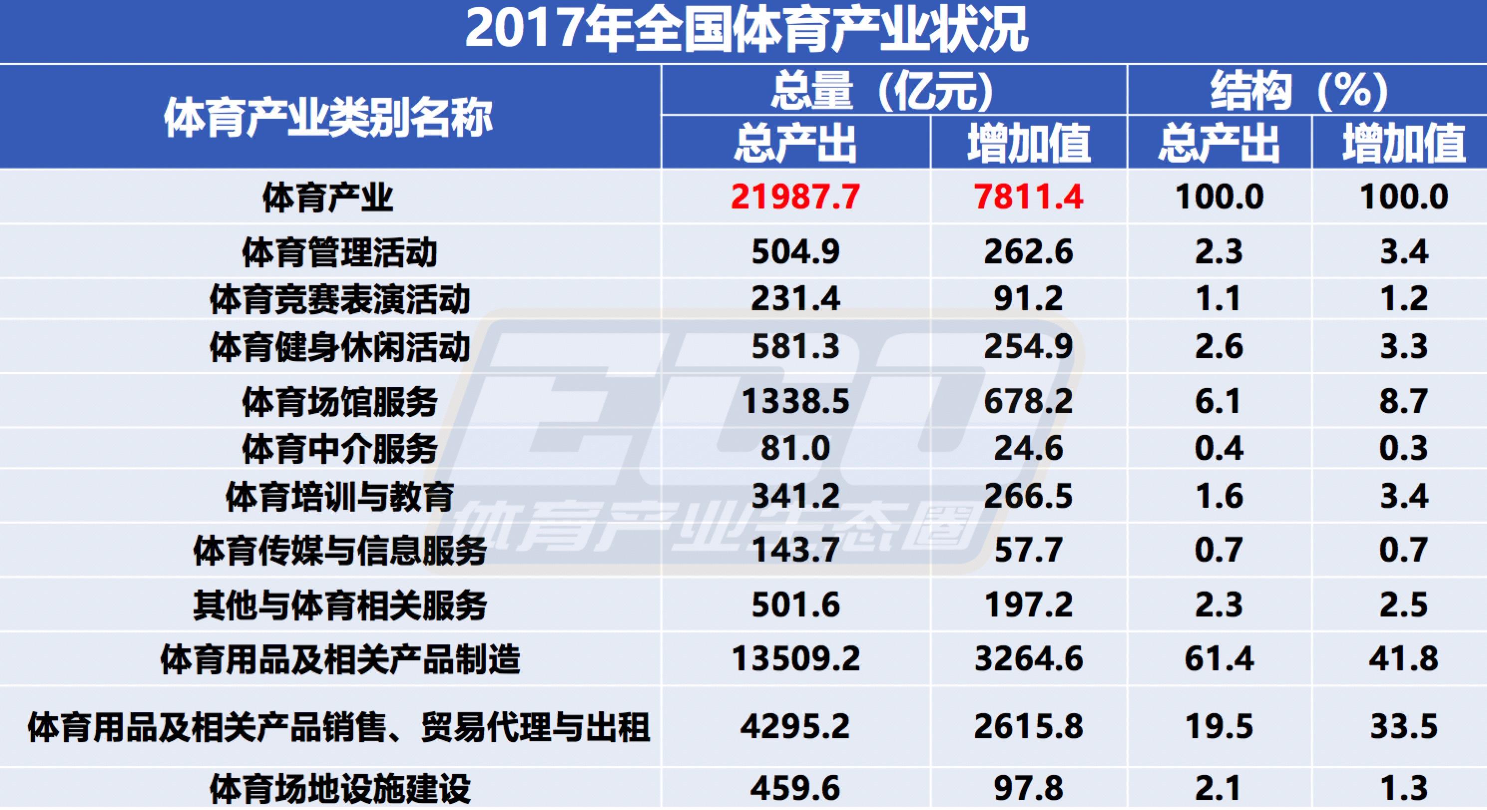 快速香港開碼4777777：統(tǒng)計信息解析與KQP11.950計算機版說明