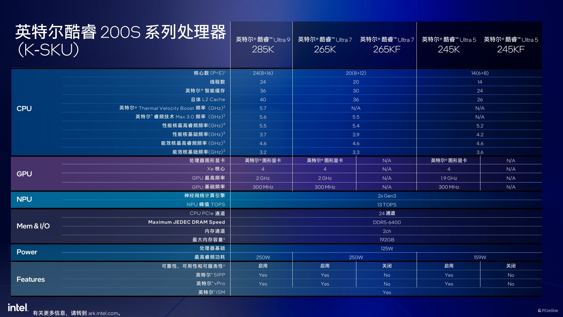 新澳門資料全年免費(fèi)精準(zhǔn),解析解釋說(shuō)法_ZXT72.938DIY版