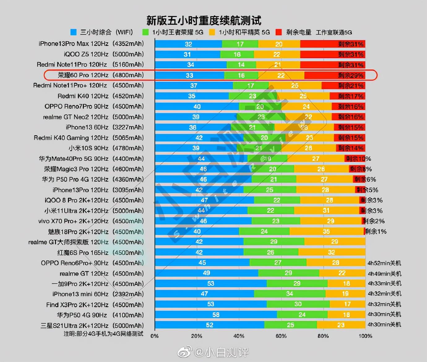 2024年今晚香港開,統(tǒng)計數(shù)據(jù)詳解說明_VEI72.956極致版