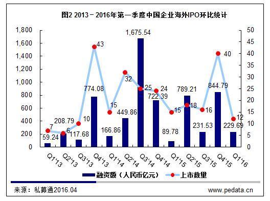 香港三期內(nèi)必中一期,數(shù)據(jù)評估設(shè)計(jì)_IRR72.600智慧版