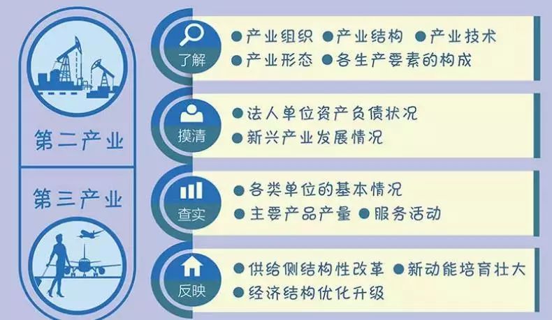 新澳門(mén)掛牌資料,實(shí)地觀察解釋定義_IUV72.155交互版