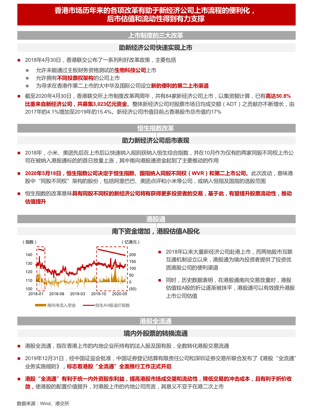 新澳門資料精準(zhǔn)網(wǎng)站,社會責(zé)任法案實(shí)施_RRQ72.144美學(xué)版