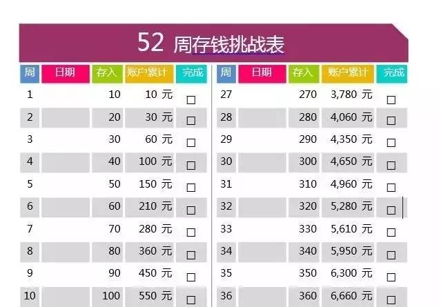 2024香港歷史開獎(jiǎng)記錄,數(shù)據(jù)分析計(jì)劃_COE72.485貼心版