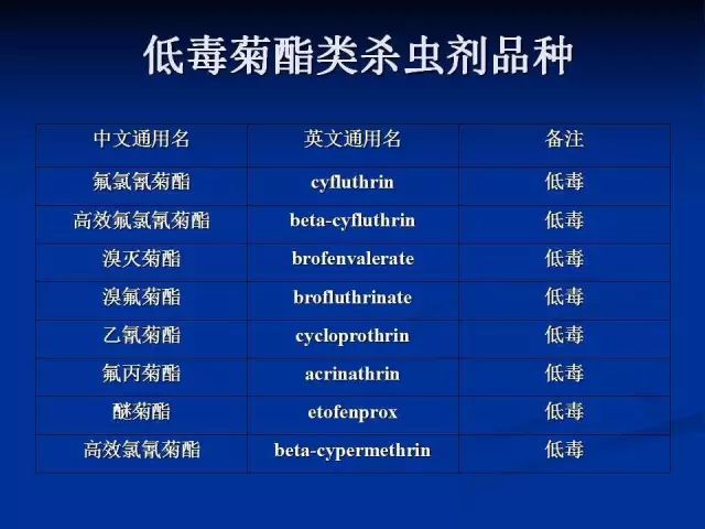 2024年全年資料免費(fèi)大全優(yōu)勢,現(xiàn)況評判解釋說法_HMT72.639別致版