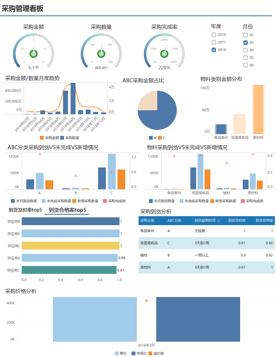 香港免六臺彩圖庫,穩(wěn)健設(shè)計(jì)策略_KLH72.128優(yōu)雅版