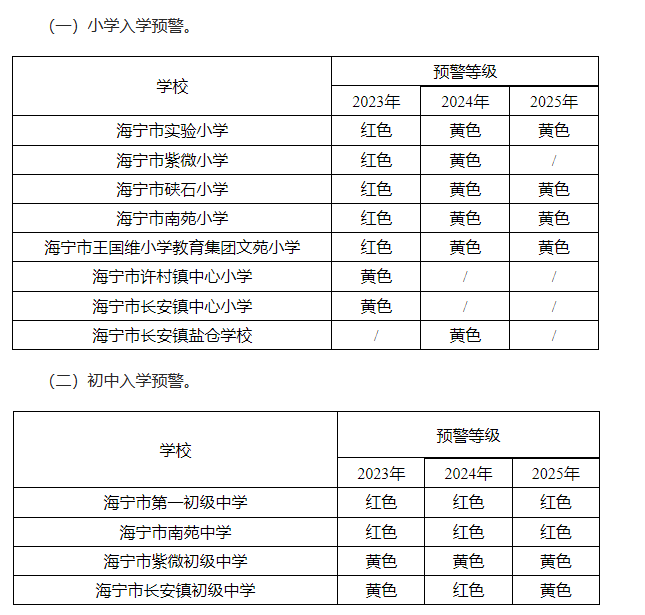 2024正版資料全年免費(fèi)公開,新技術(shù)推動(dòng)方略_SRX72.820創(chuàng)意版