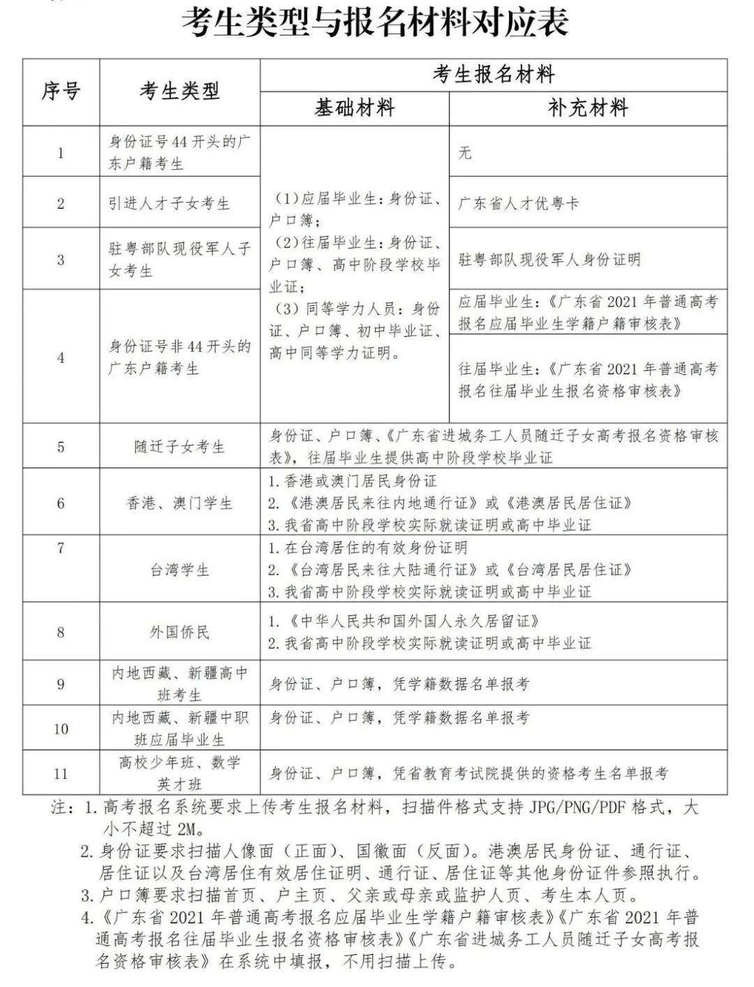 廣東八二站,專業(yè)解讀方案實施_RRV72.537迅捷版