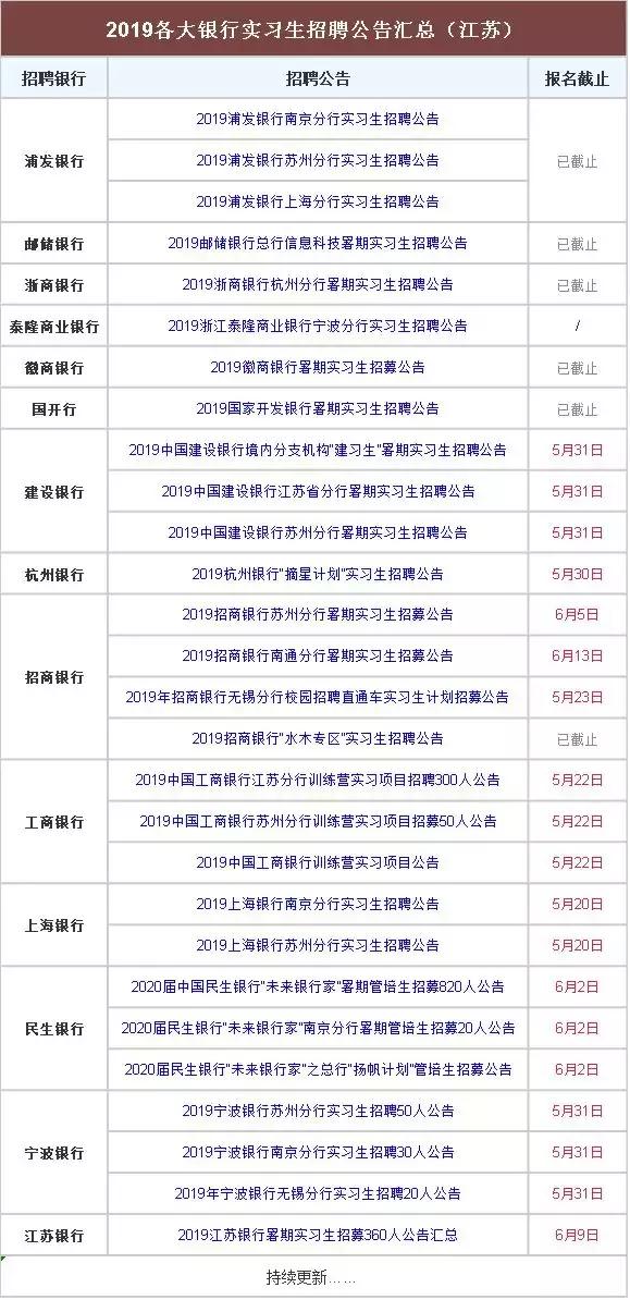 2024新奧正版資料免費(fèi)大全,穩(wěn)固執(zhí)行方案計劃_IBZ72.538習(xí)慣版