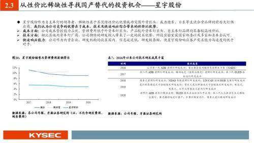 新澳門六開資料大全,擔(dān)保計劃執(zhí)行法策略_AXL72.160稀缺版