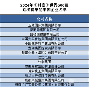 2024年新澳門天天開好彩大全,專家解說解釋定義_ZBD72.810迅捷版