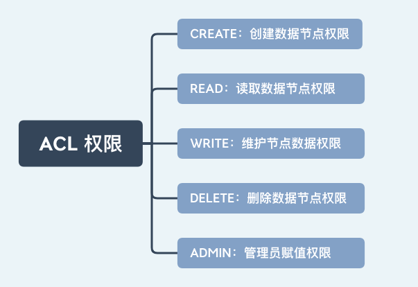 四期免費(fèi)資料四期準(zhǔn),實(shí)時(shí)數(shù)據(jù)分析_ACL72.888車載版