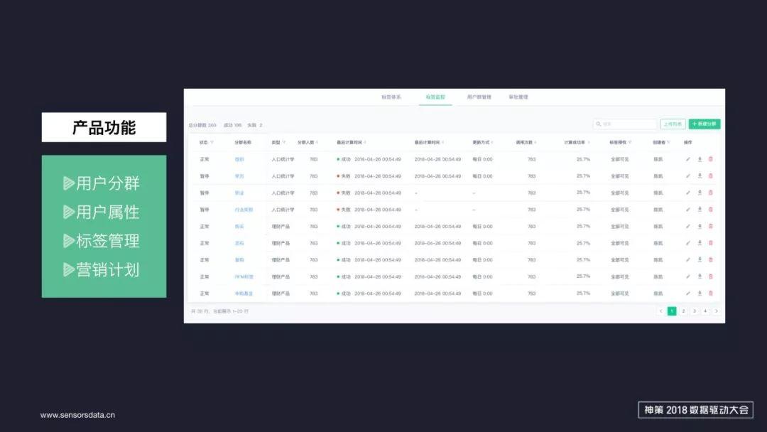 新澳資料免費最新正版,精細(xì)評估方案_QDM72.248工具版