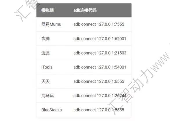 4949正版免費(fèi)資料大全水果,完善實(shí)施計(jì)劃_AXP72.474服務(wù)器版