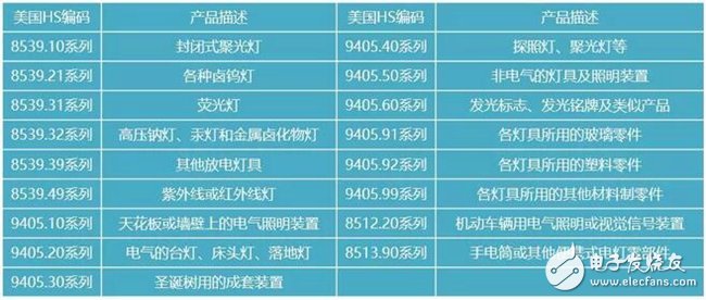 澳門資料大全正版資料查詢20,最新數(shù)據(jù)挖解釋明_UES72.212高級(jí)版