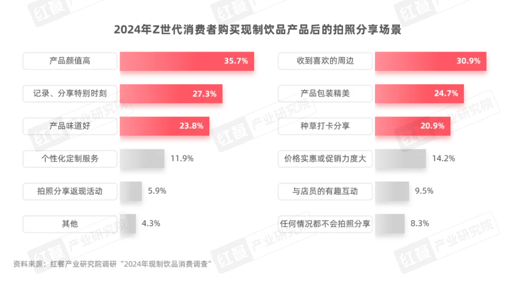 2024天天彩正版免費資料,處于迅速響應(yīng)執(zhí)行_WEP72.824生活版