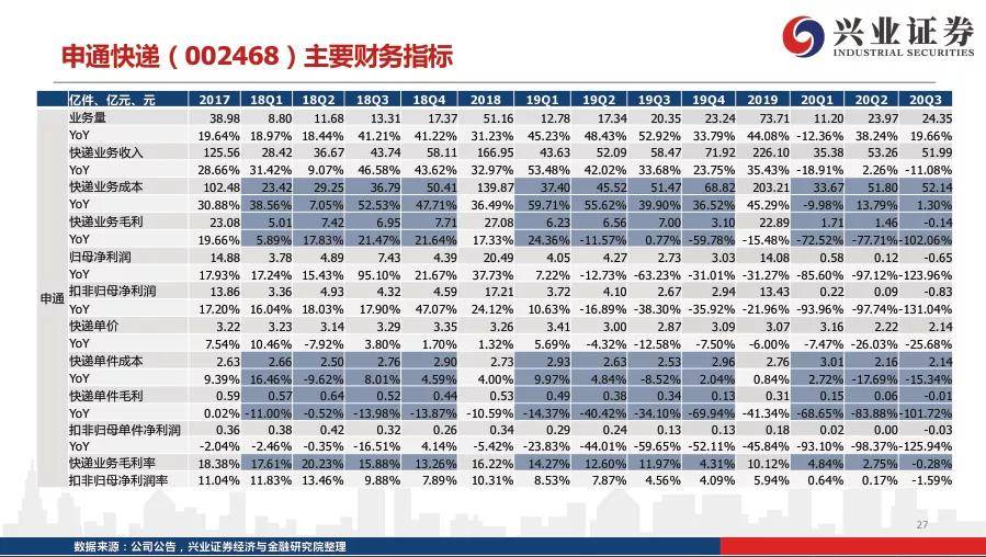 新澳天天開獎資料大全105,全方位數(shù)據(jù)解析表述_KAX72.644演講版